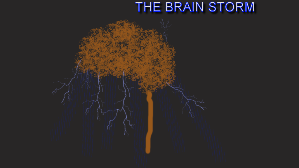 It's a poor attempt at illustrating a brain storm.